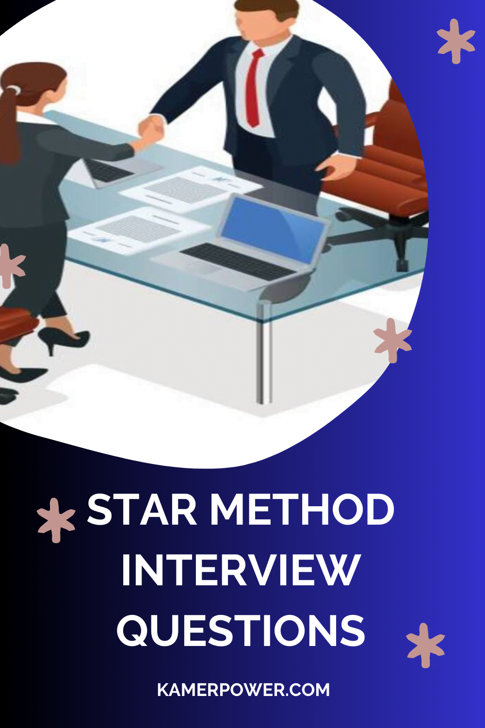 Star Method Interview Questions How To Use The STAR Method For Your