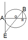 TRAVAUX GEOMETRIS Kamerpower epreuve