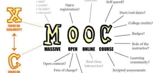 MOOC Cambridge University of Cambridge