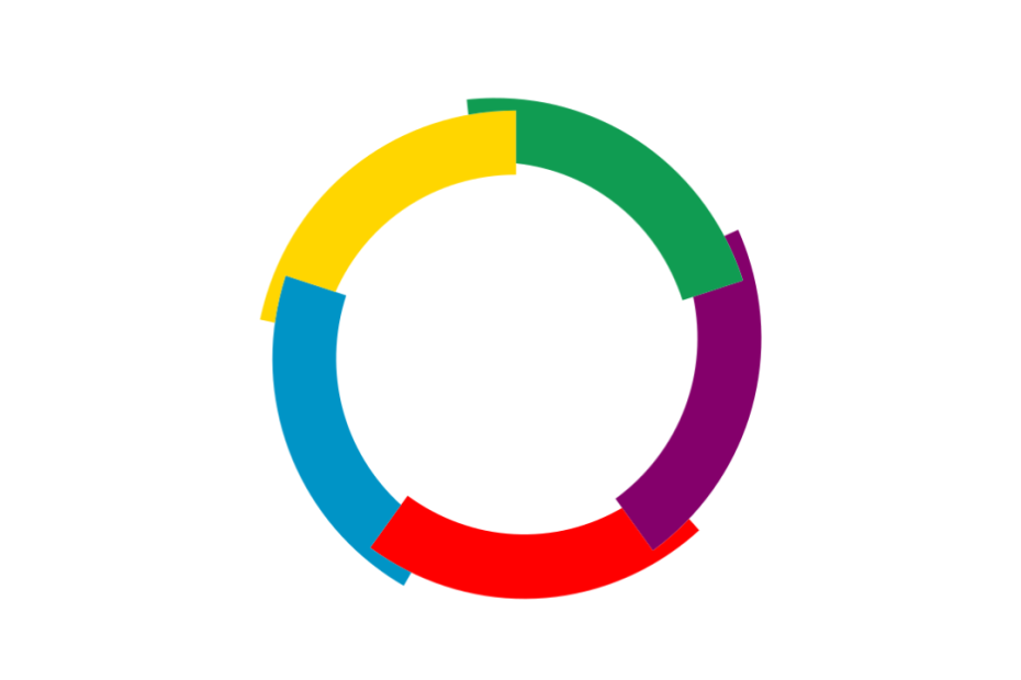 Concours du prix Jeune Entrepreneur(e) Francophone 2026-2027