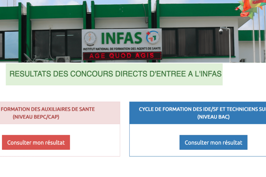 INFAS 2026-2027 Voici où consulter les résultats des concours directs INFAS ci