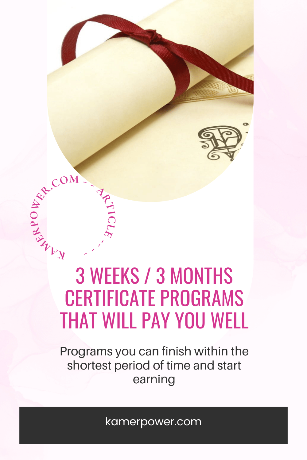 3 Months Certificate Programs That Will Pay You Well