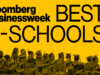Canada’s 10 Top Undergraduate Business Schools in Canada 2026