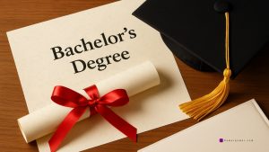 Top Accredited 6-months Bachelor Degrees for International Students 2026