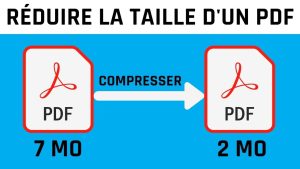 CV trop volumineux | Comment réduire la taille de votre CV maintenant la qualité