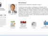 systhag online Université de Douala | Inscription et pre inscription en ligne