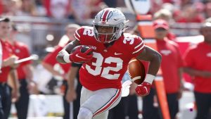 20 College Football Streams 2026 - Websites