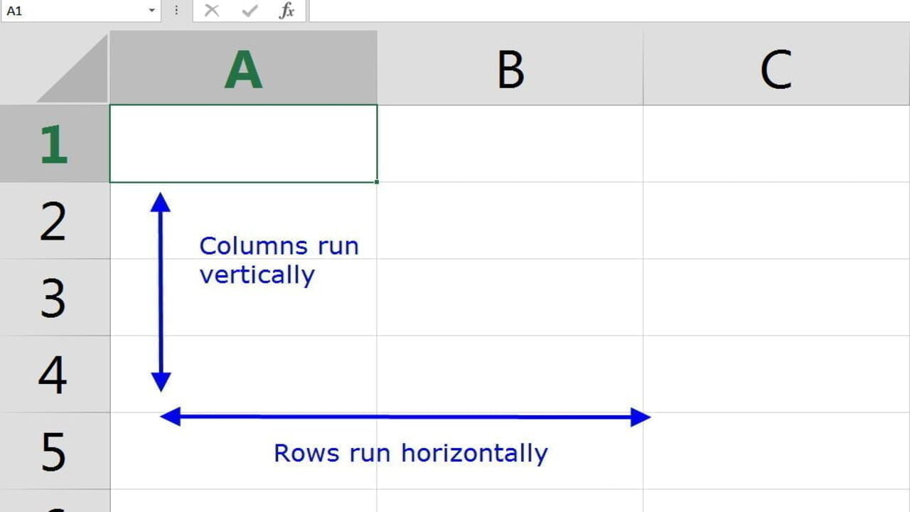 Rows between