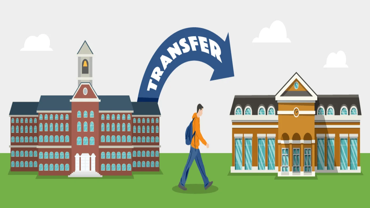 25 Colleges For Transfer Students | What Is The Easiest College To Transfer To?