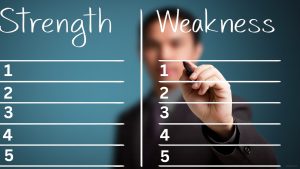 What Are Your Strengths And Weaknesses Job Interview Answer