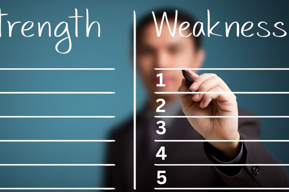 What Are Your Strengths And Weaknesses Job Interview Answer