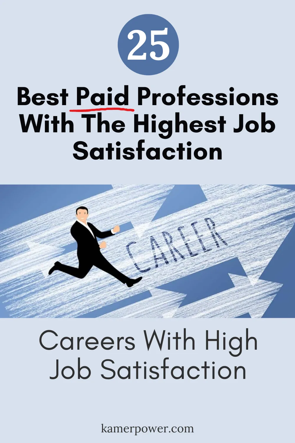 25 Best Paid Professions With The Highest Job Satisfaction