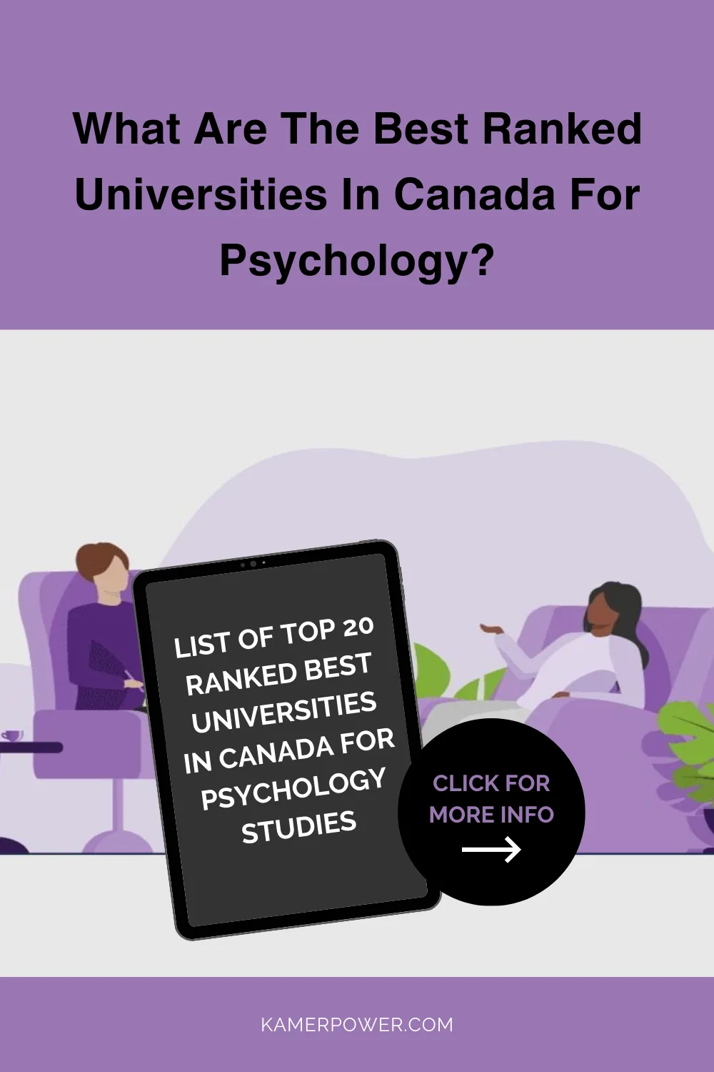 Best Ranked Universities In Canada For Psychology Studies